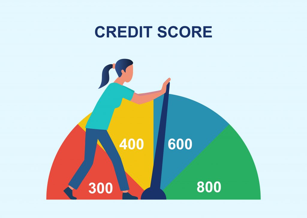 Credit rating, credit history improvement